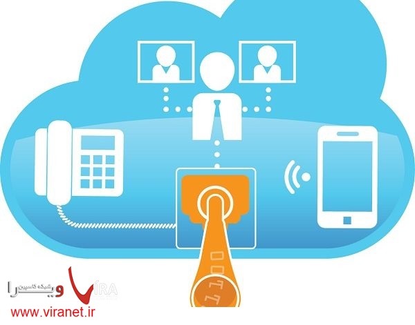 سیپ ترانک Sip Trunk چیست؟