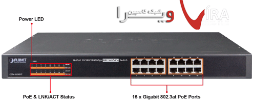 GSW-1600HP_Front-Panel-Introduction_s (1)5 سوئیچ 16پورت PoE پلنت