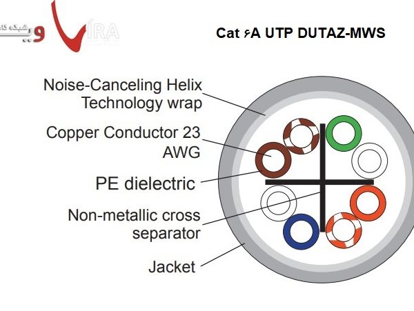 Atlas-X1 Cat 6A UTP با پارت نامبر DUTAZ-MWS