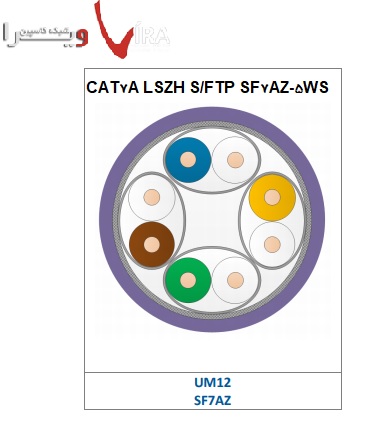 CAT7A LSZH S/FTP با پارت نامبر SF7AZ-5WS