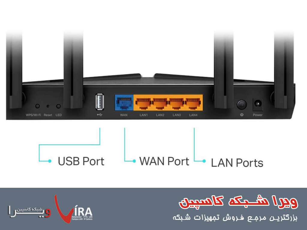 تفاوت پورت LAN و WAN در مودم و روتر + کاربرد هر کدام - ویرا شبکه کاسپین