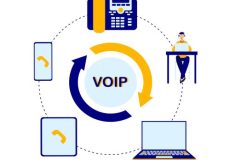 مزایای استفاده از سیستم‌های ویپ (VoIP) در شرکت‌های کوچک